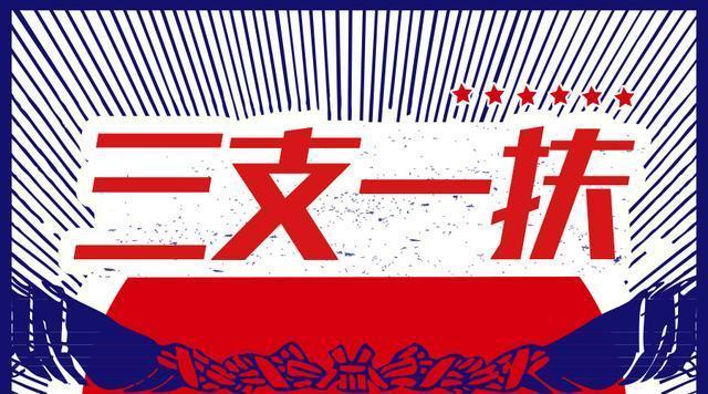 江苏三支一扶辅导