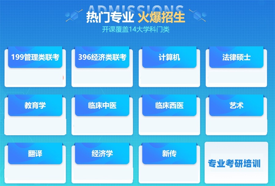专业考研培训