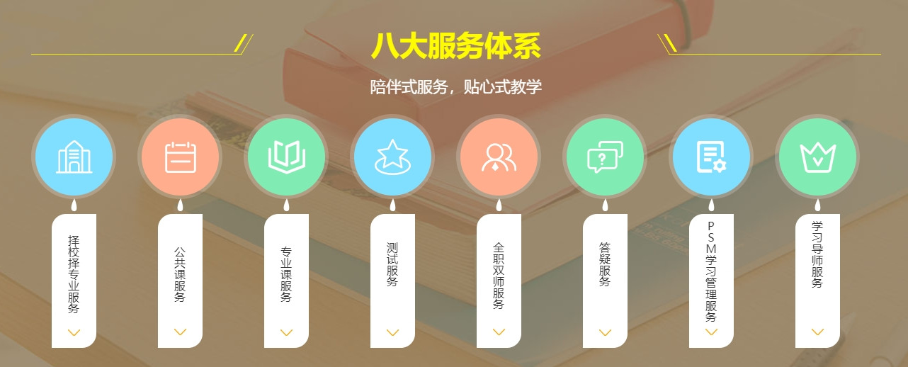 考研机构服务