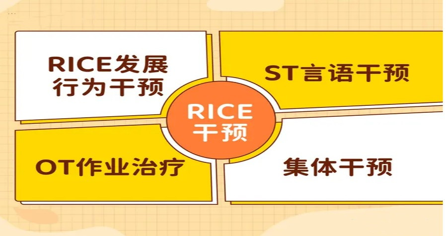 干预治疗