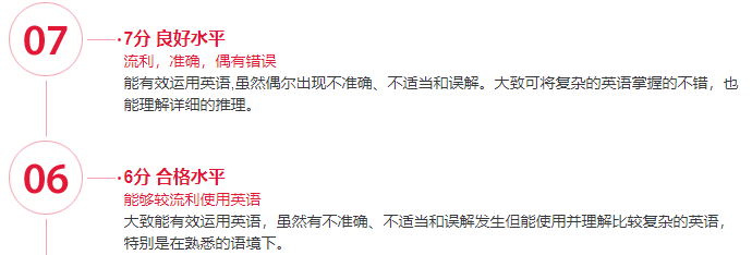 雅思 6.5 分的水平 雅思 6.5 分的水平