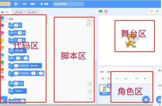 什么是 Scratch 图形化编程 什么是 Scratch 图形化编程