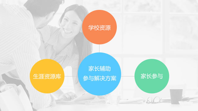 一所好的国际学校应该有哪些特点