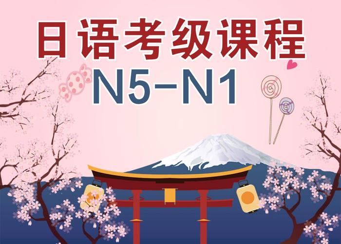 日语考级培训