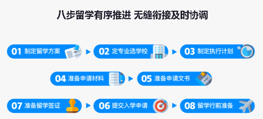 出国留学机构