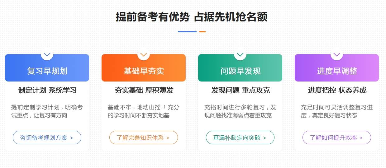 考研辅导