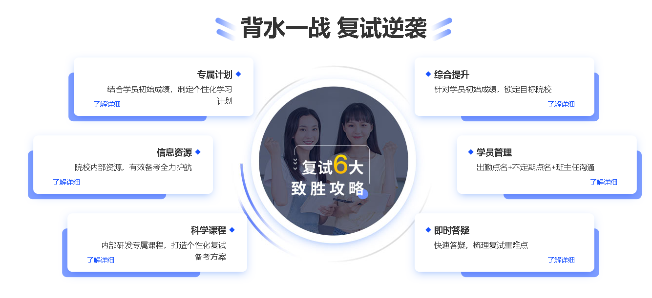 复试技巧 复试技巧