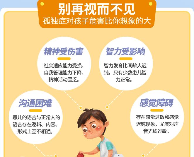 口碑榜！曲靖自闭症早期干预训练中心推荐名单