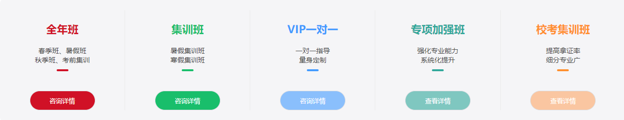 揭晓广东高三学生音乐剧专业艺考集训营口碑排名名单出炉