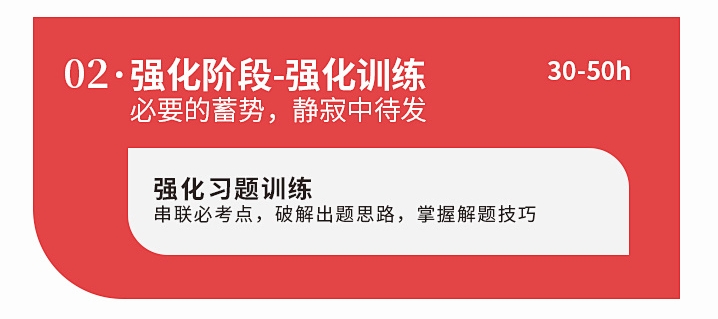 强化班