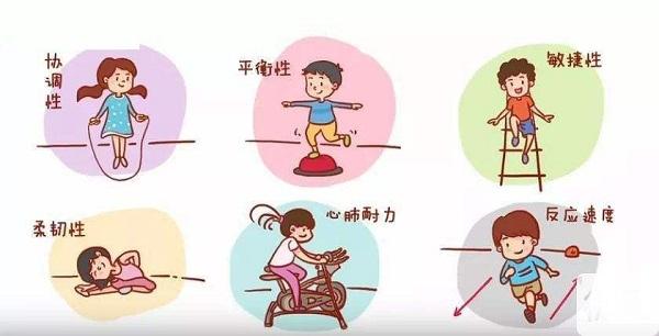 儿童感统失调康复中心