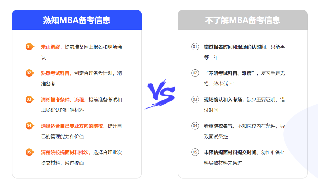 在职人员如何快速上手备考 MBA