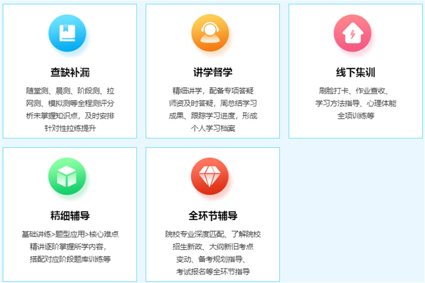 考研辅导机构