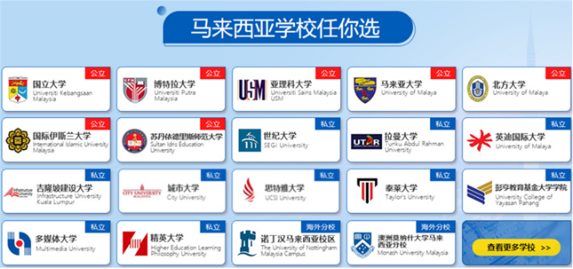 马来西亚学校推荐