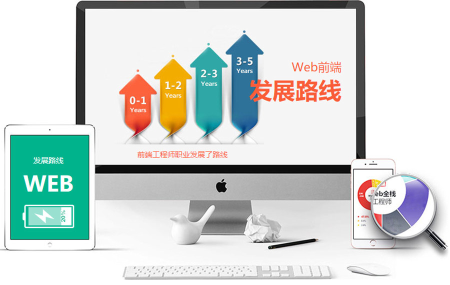 web前端开发师培训机构