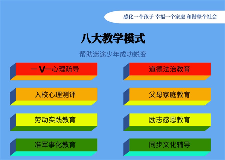 成都排名前十大逃学厌学叛逆管教学校