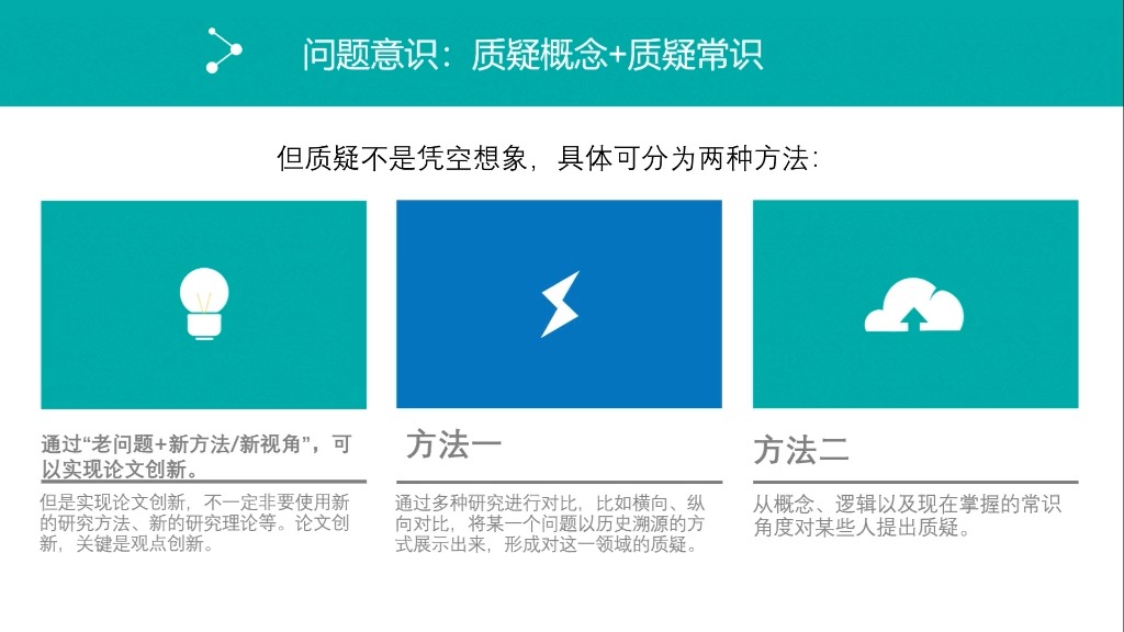 我们的论文辅导优势