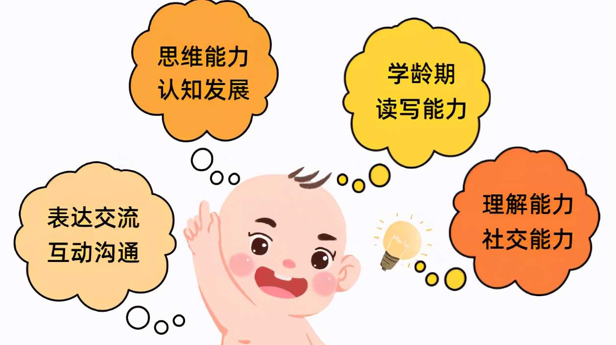 力推：玉林TOP5的儿童语言发育障碍康复训练榜单名单更新