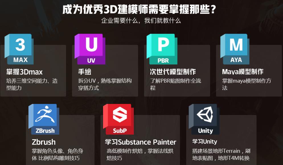 3d建模软件 3d建模软件
