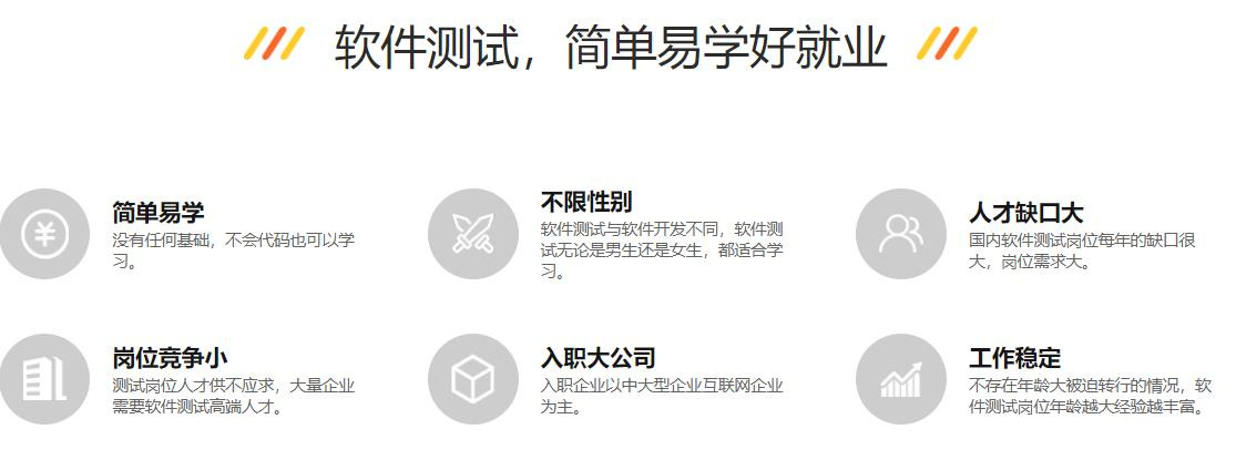 AI软件测试培训机构