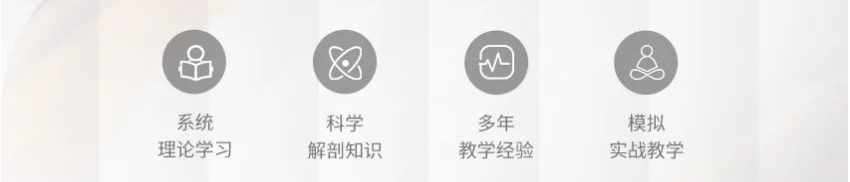 健身教练培训