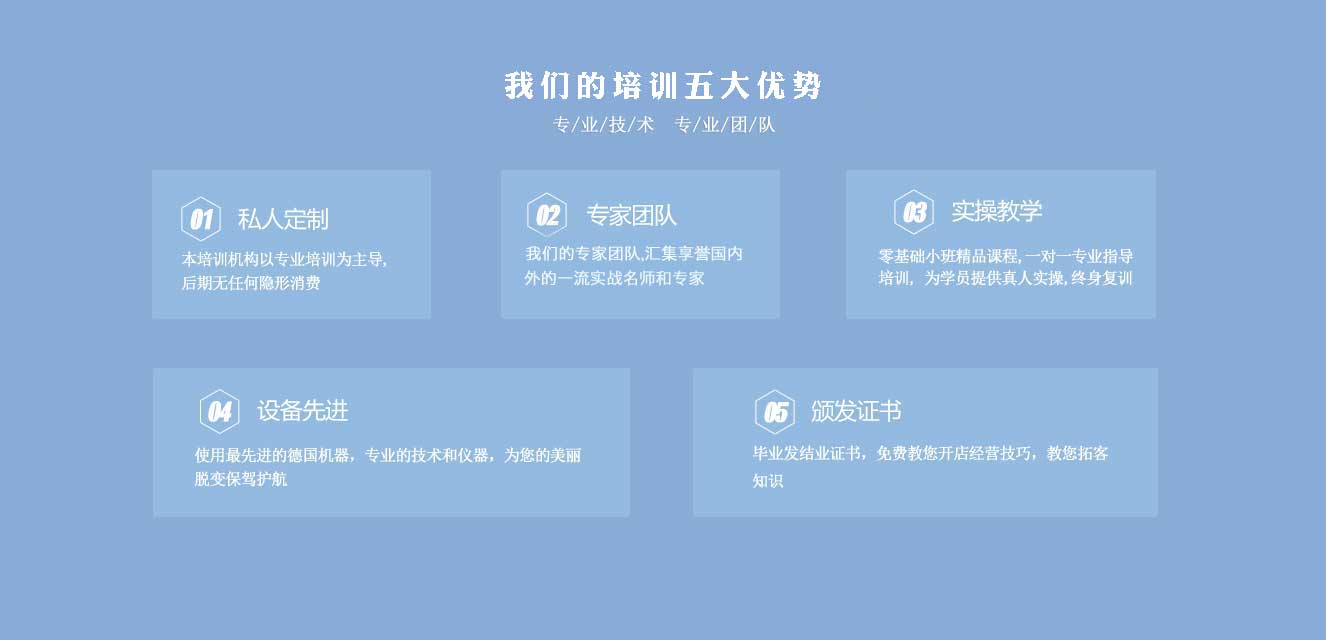 产后修复盆骨闭合培训课程内容