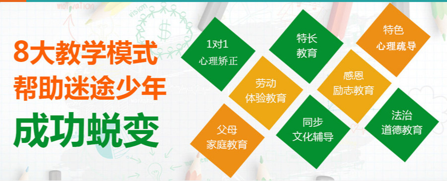 遵义十大叛逆期全封闭军事化改造学校排行一览 遵义十大叛逆期全封闭军事化改造学校排行一览