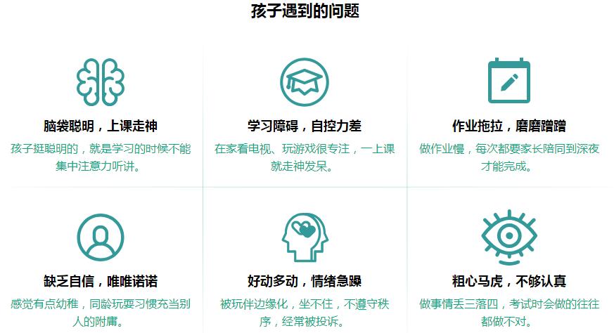 注意力不足，具体有哪些表现