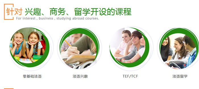 法语培训内容