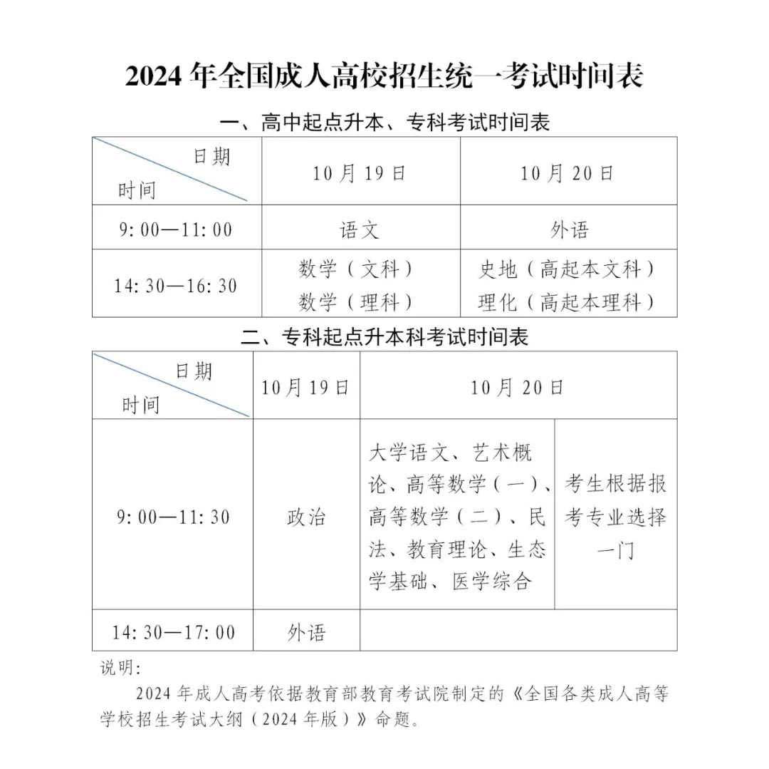 2024山东成人高考考试时间