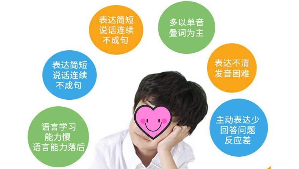 家长推荐！哈尔滨TOP10儿童言语障碍康复训练机构排名