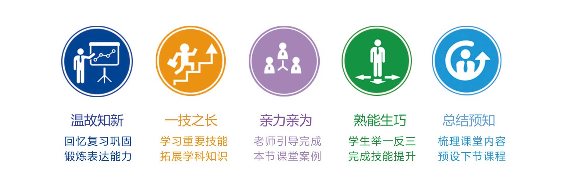十佳！甄选国内人气高的少儿编程培训机构前十名一览