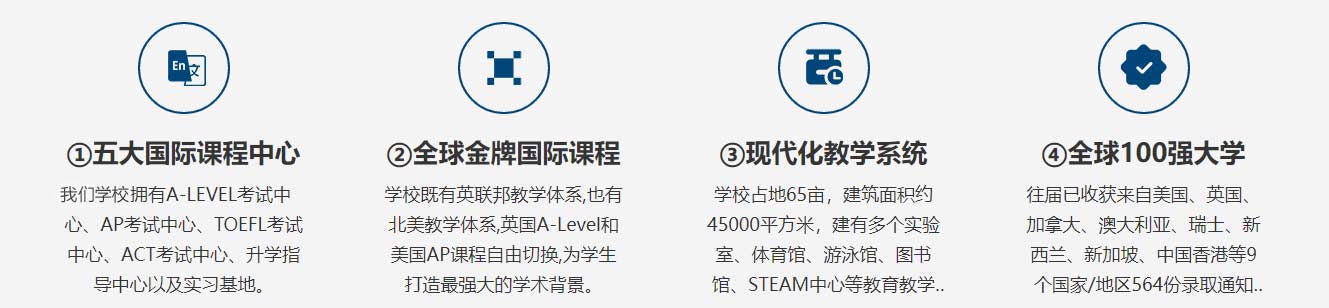 今日推荐|上海TOP5实力强的alevel考试辅导机构排名,alevel考试辅导,2024年A-Level大考变化趋势