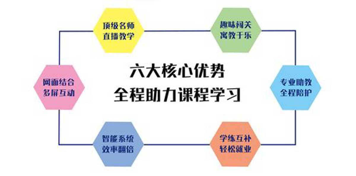 TOP推荐！盘点青海十大实力强的会计培训机构排名,青海会计培训学校,零基础学会计