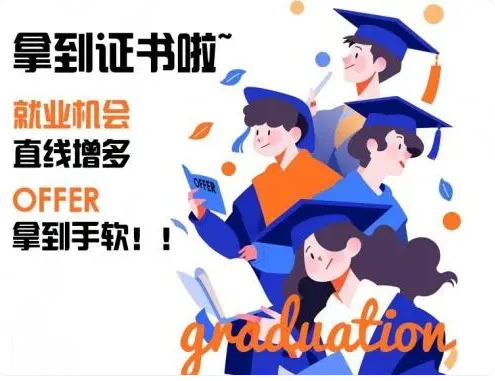 职业技能培训机构