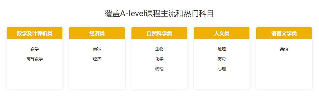 2024上海实力强的五大alevel国际课程辅导培训学校排行榜,上海国际课程alevel考试辅导培训机构 2024上海实力强的五大alevel国际课程辅导培训学校排行榜,上海国际课程alevel考试辅导培训机构