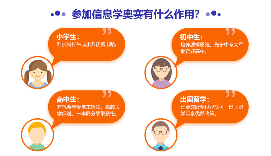 全新一览！上海地区TOP10少儿编程培训机构排名大公开,少儿时期学编程的好处