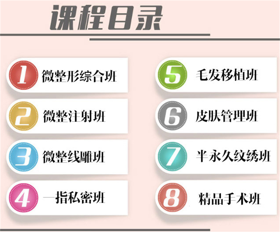 美容课程目录