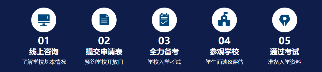 国际中学的入学条件是什么？