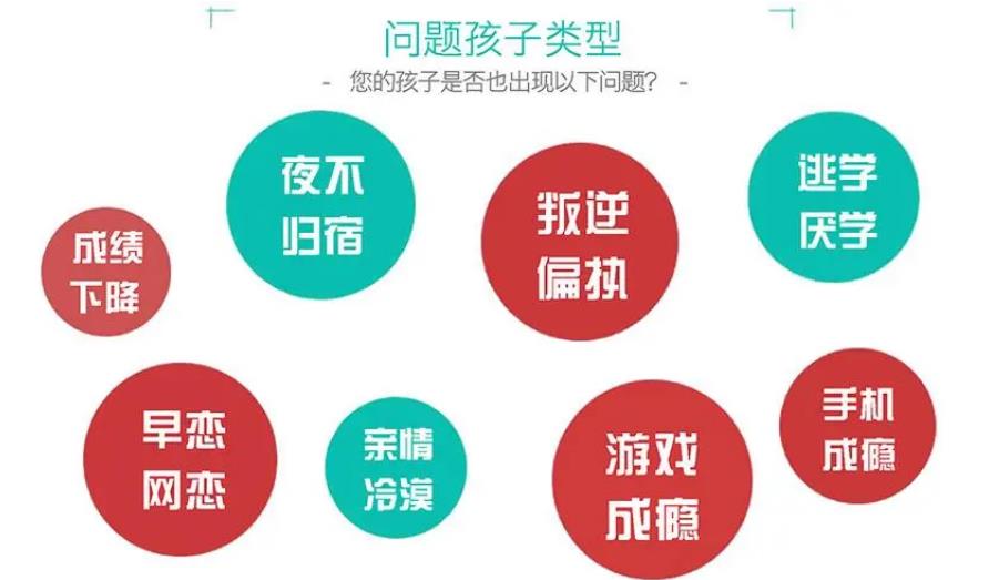 排名更新|广东广州正规叛逆孩子特训学校前十名.jpg