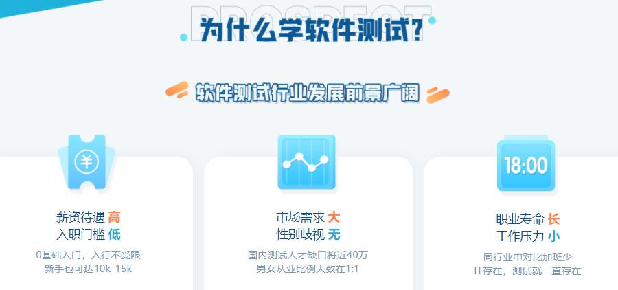 软件测试培训