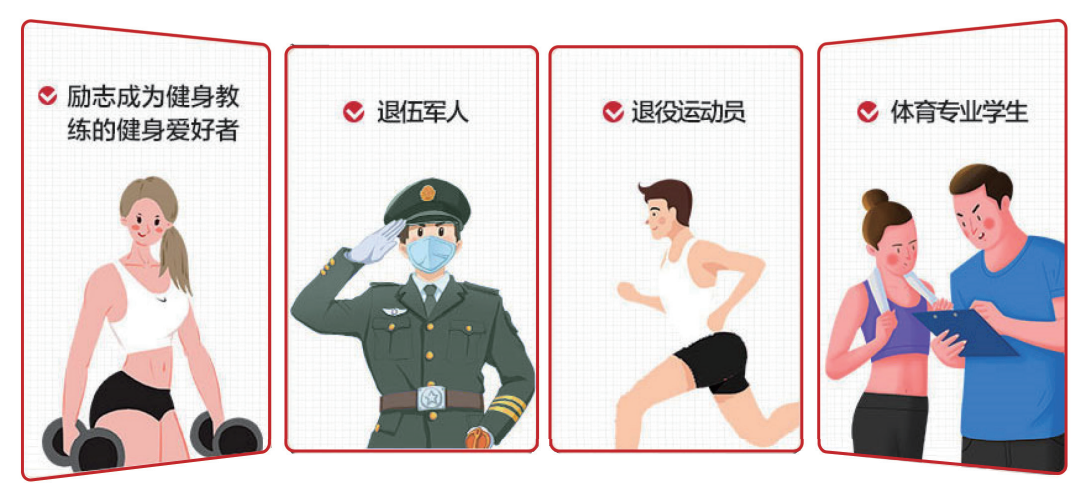 健美操教练培训