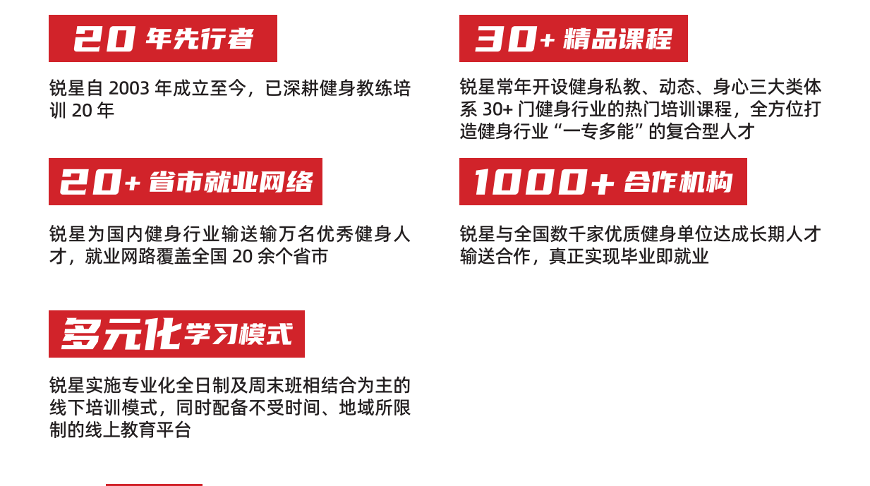 私人教练培训