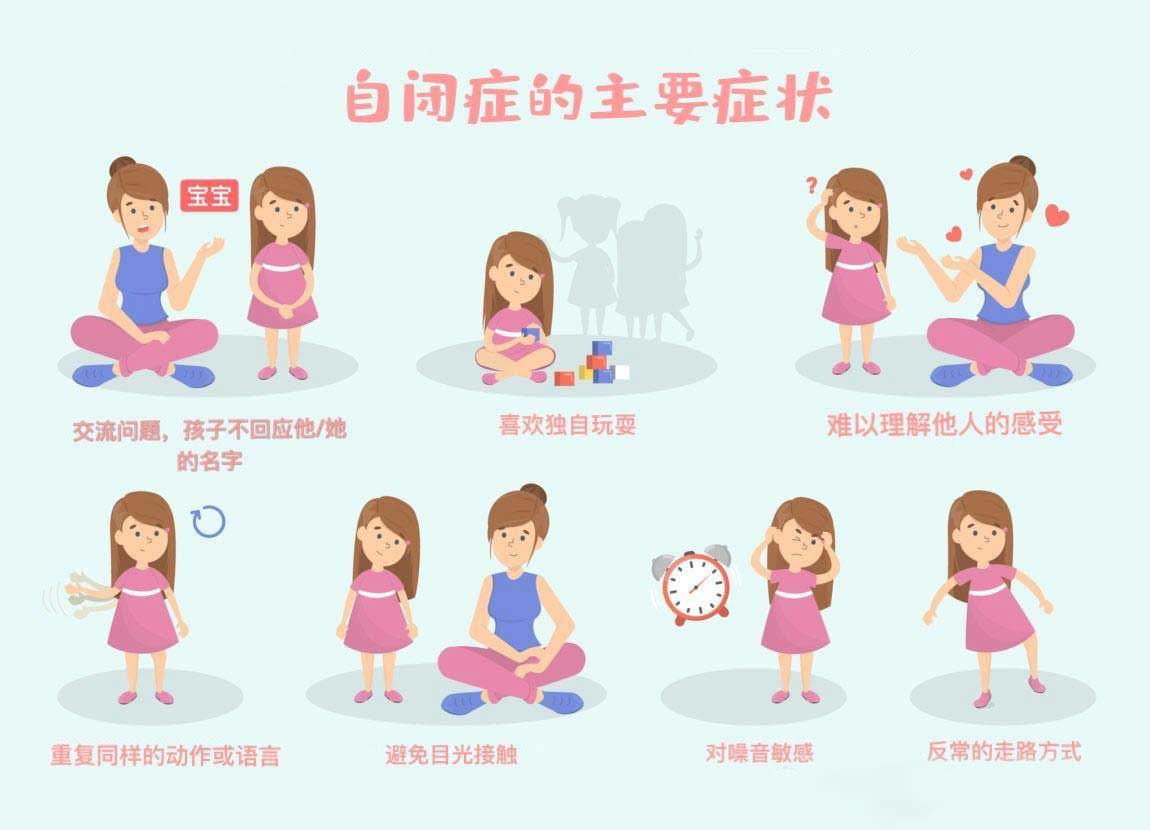 云南2025年孤独症康复中心排名榜前十详情汇总
