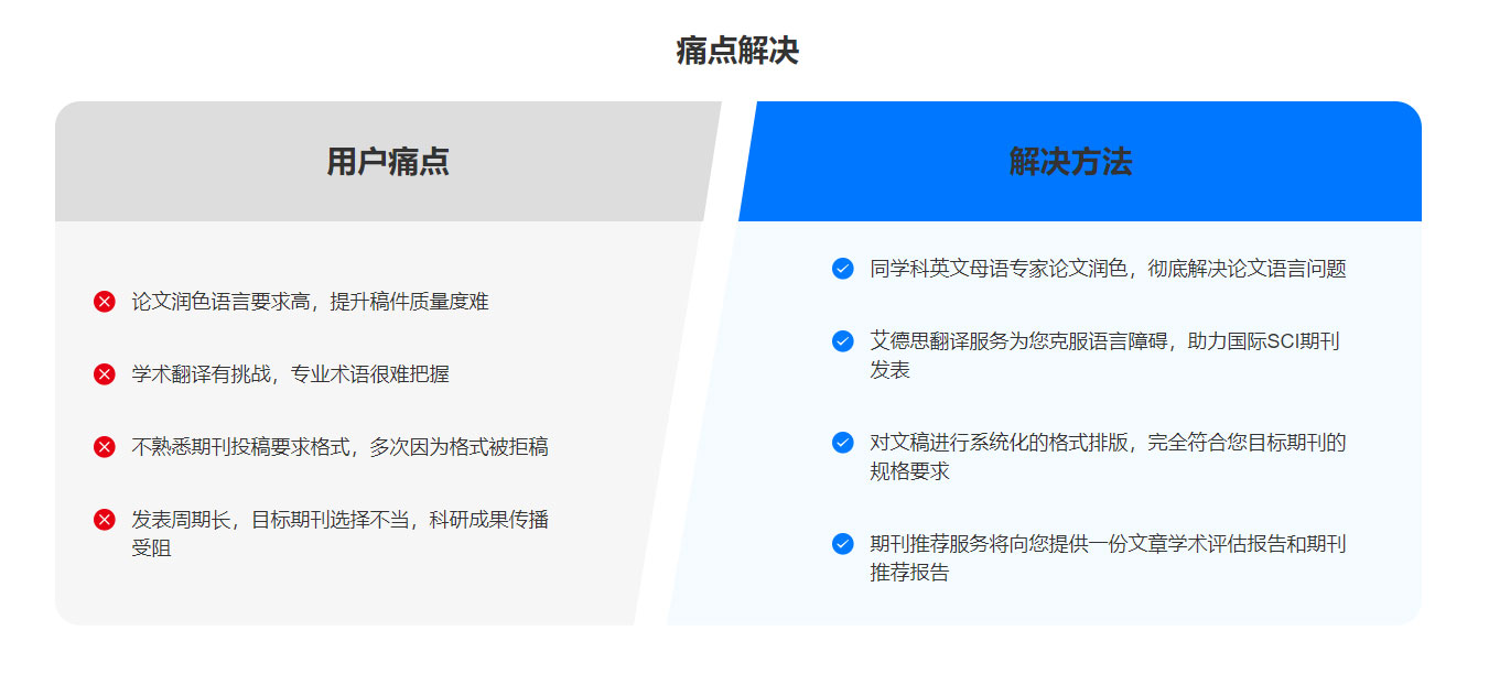 全新整理！上海排名前十的学术论文辅导机构排行榜