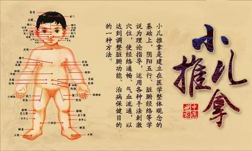 小儿推拿培训 小儿推拿培训