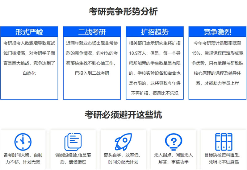 考研培训机构的重要性