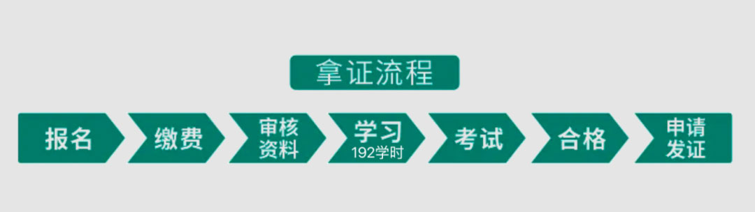 2025心理咨询师考证全攻略