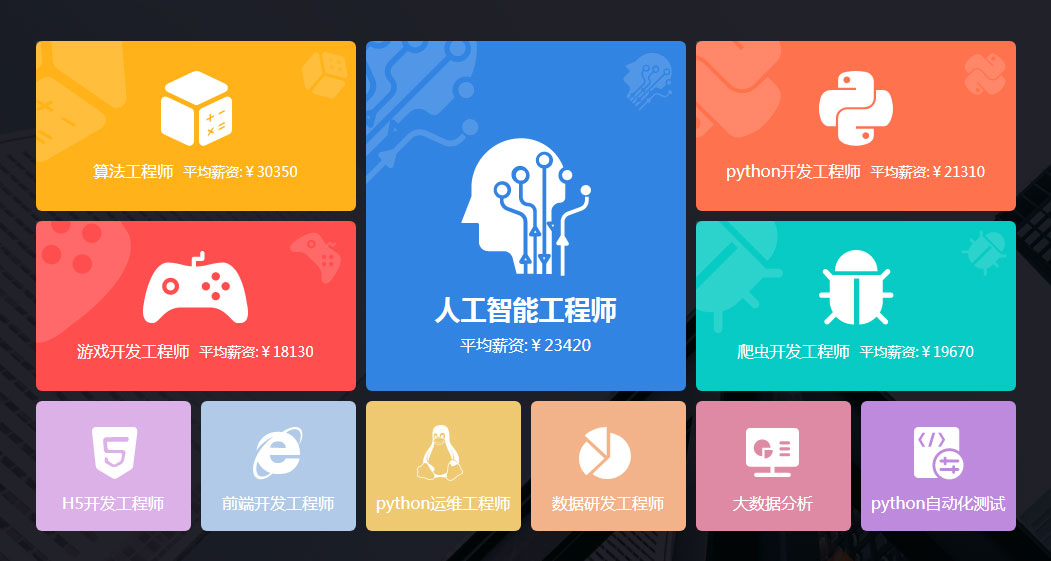 【  IT 技术培训】甄选2024嵌入式培训机构十大排名