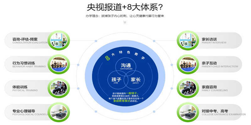 青少年特训基地